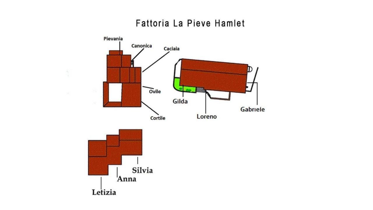 Pievania Roccalbegna Εξωτερικό φωτογραφία